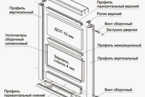 Кракен почему не заходит