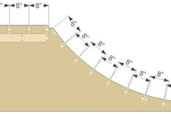 Kra35.at
